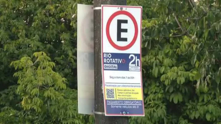 Vagas de estacionamento rotativo digital na orla do Rio de Janeiro, parte do sistema Rio Rotativo Digital